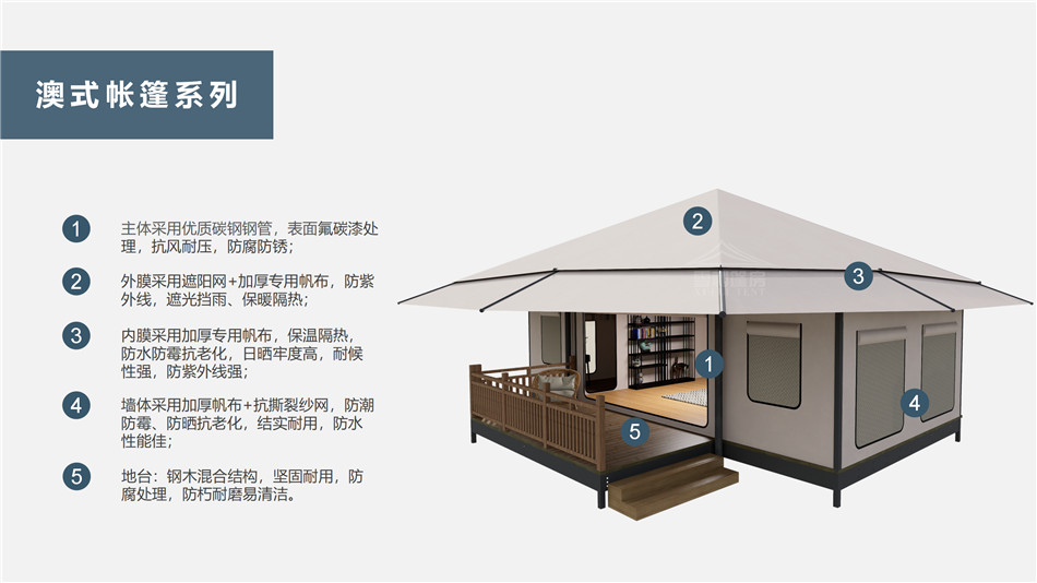 大化户外野奢帐篷></p><p>此外，生物荧光照明系统还为户外露营增添了一份别样的乐趣。在夜晚，你可以躺在帐篷里，仰望星空，欣赏着周围闪烁的荧光，仿佛置身于一个神秘的童话世界。孩子们会对这神奇的光芒充满好奇，围绕着帐篷嬉戏玩耍，感受大自然赋予的独特魅力。这种独特的体验，将成为你与家人、朋友之间珍贵的回忆，让户外露营变得更加难忘。</p><p>对于追求高品质户外生活的人们来说，生物荧光照明系统的户外野奢帐篷无疑是一个绝佳的选择。它不仅提供了舒适的住宿环境，还为你带来了与自然亲密接触的独特机会。在这个快节奏的时代，让我们放慢脚步，走进大自然，感受生物荧光照明系统带来的奇妙夜晚，开启一场别样的户外野奢之旅。</p><p>随着技术的不断进步，相信生物荧光照明系统将会在未来的户外领域得到更广泛的应用。它将为更多的人带来独特的户外体验，让我们在享受自然的同时，也能领略到科技与自然相结合的无限魅力。让我们一起期待这个充满奇幻光芒的未来户外世界，迎接更多惊喜与美好的到来。</p>    </article>
    <span class=